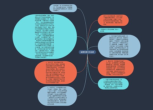 销售代表工作总结