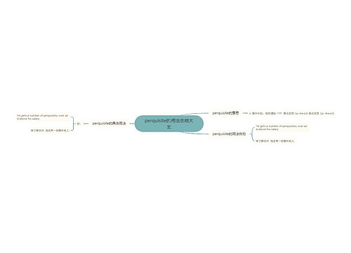 perquisite的用法总结大全