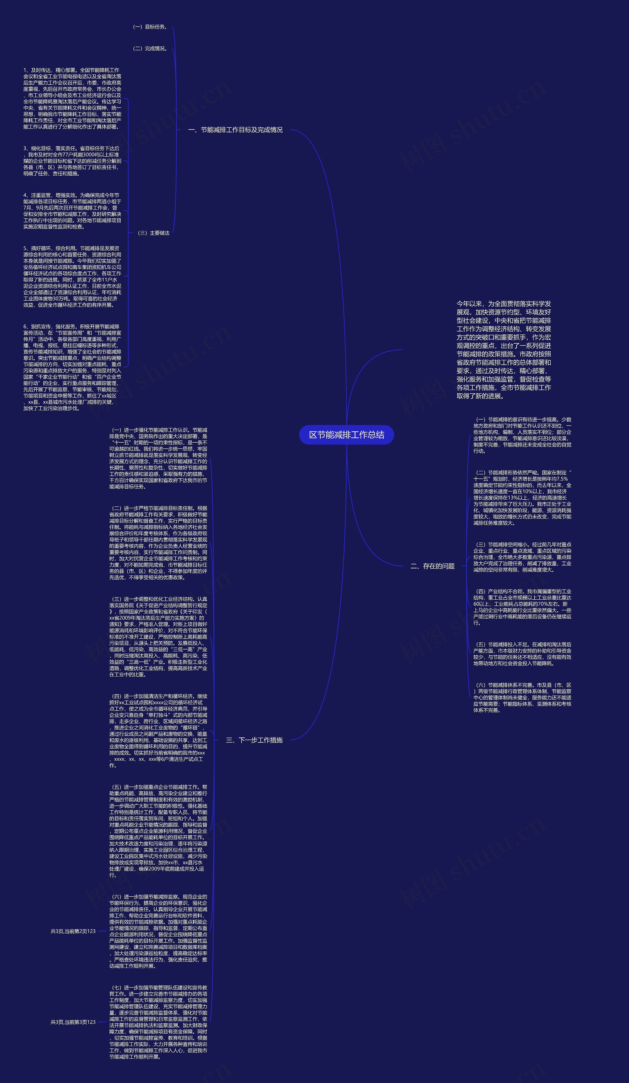 区节能减排工作总结思维导图