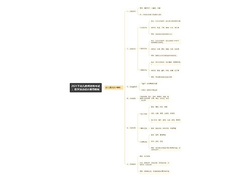 2021下幼儿教师资格考试：教学活动设计通用模板