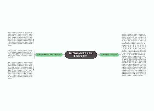 2020教资考试语文文言文断句方法（二）