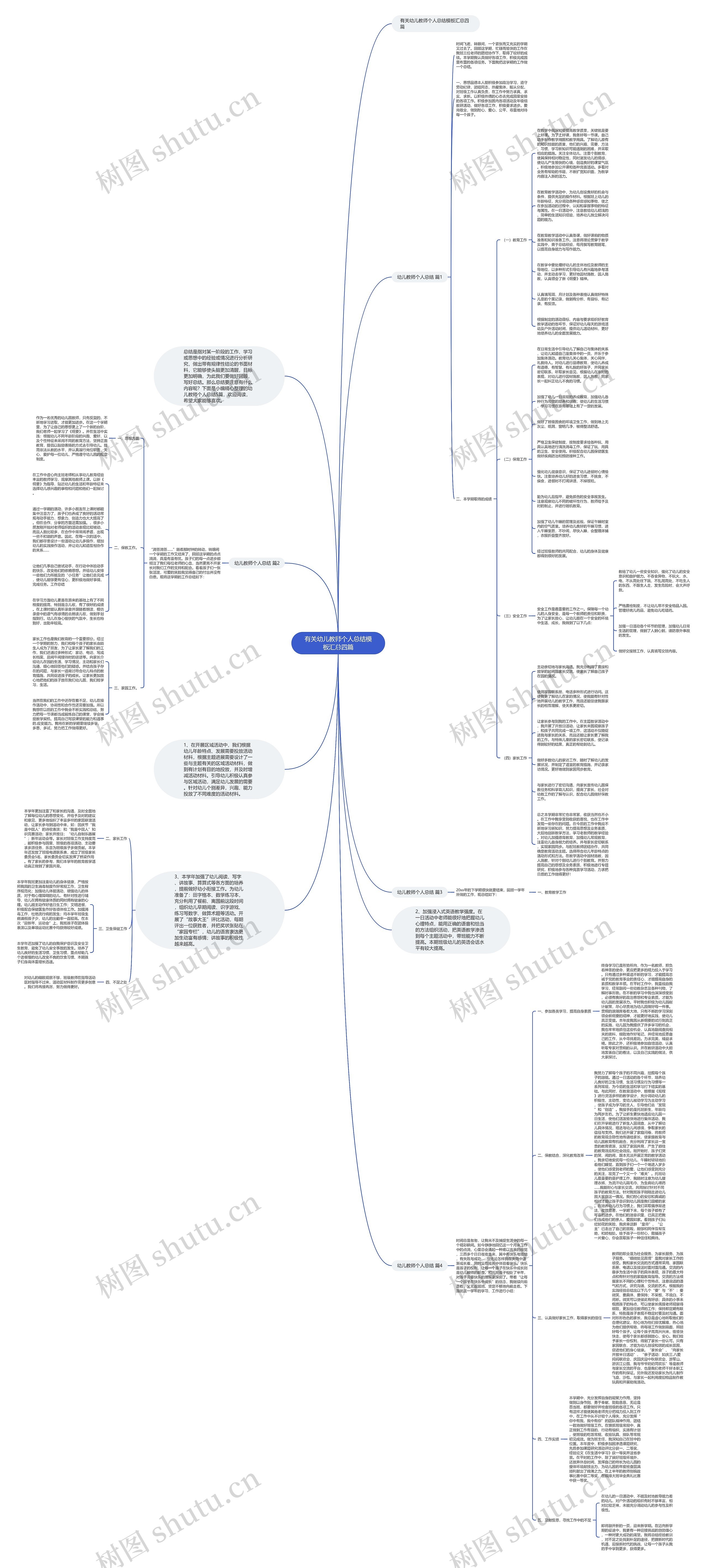 有关幼儿教师个人总结汇总四篇思维导图