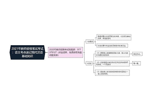 2021年教师资格笔试考试：语文考点速记现代汉语基础知识