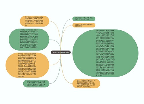 大四学生学期自我总结