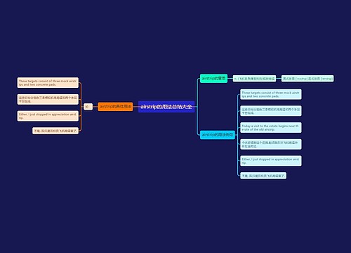 airstrip的用法总结大全