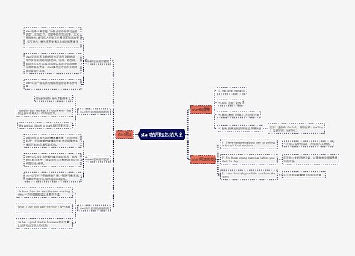 start的用法总结大全