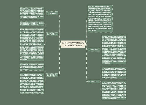 2015-2016学年度大二班上学期班级工作总结