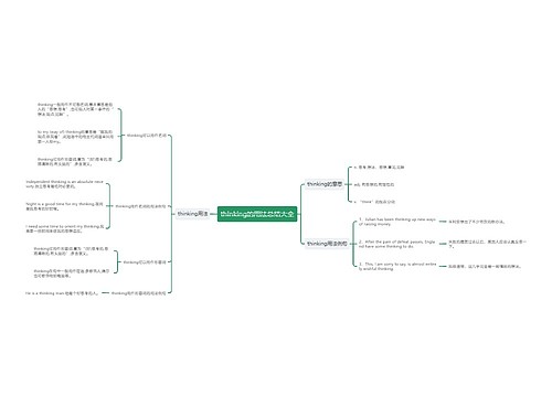 thinking的用法总结大全