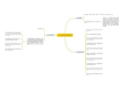 acute的用法总结大全