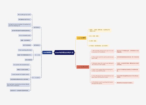 coach的用法总结大全