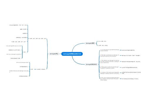 damage的用法总结大全