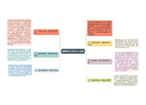 物理教学工作的个人总结