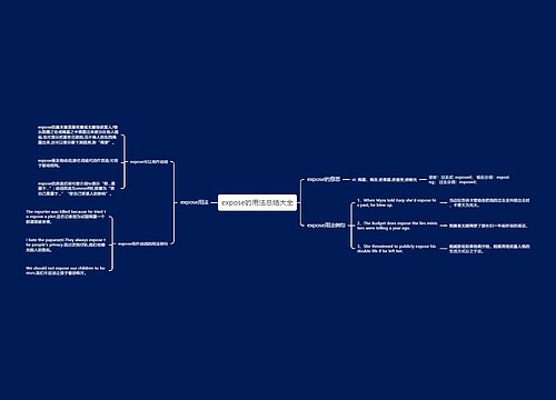 expose的用法总结大全
