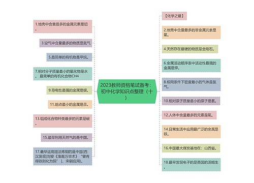 2023教师资格笔试备考：初中化学知识点整理（十）