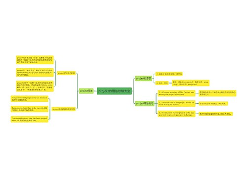 project的用法总结大全