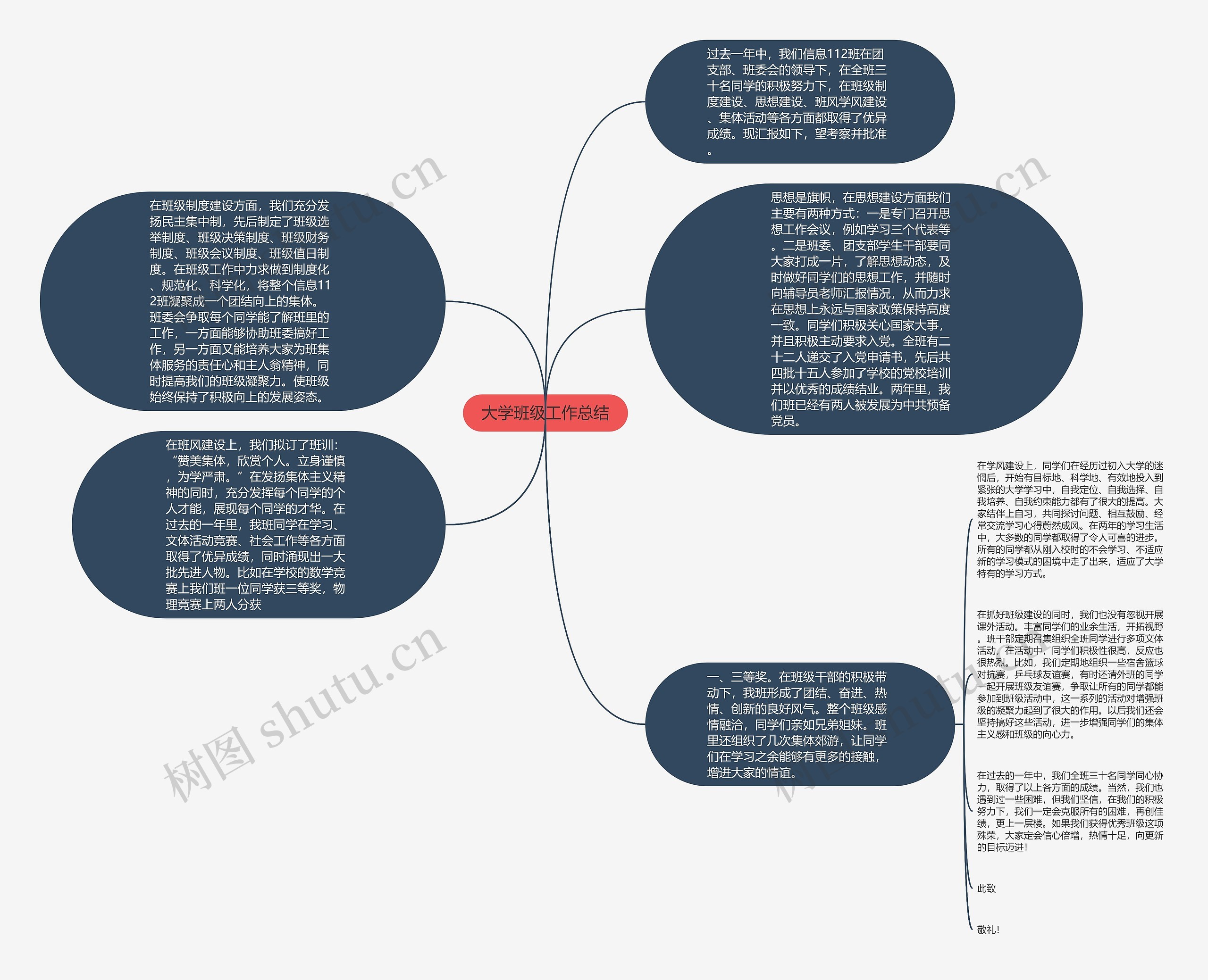 大学班级工作总结