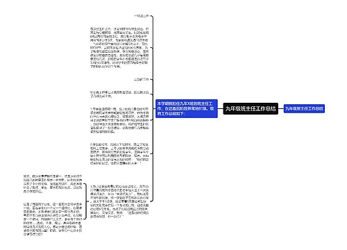 九年级班主任工作总结