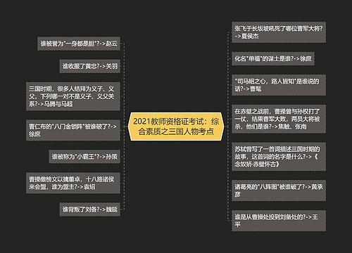 2021教师资格证考试：综合素质之三国人物考点