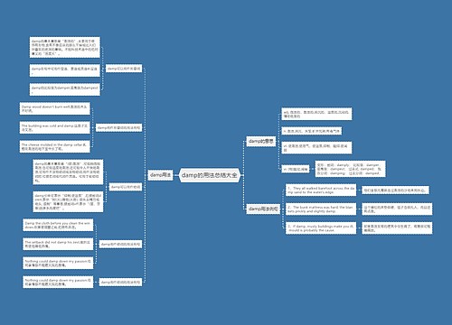 damp的用法总结大全