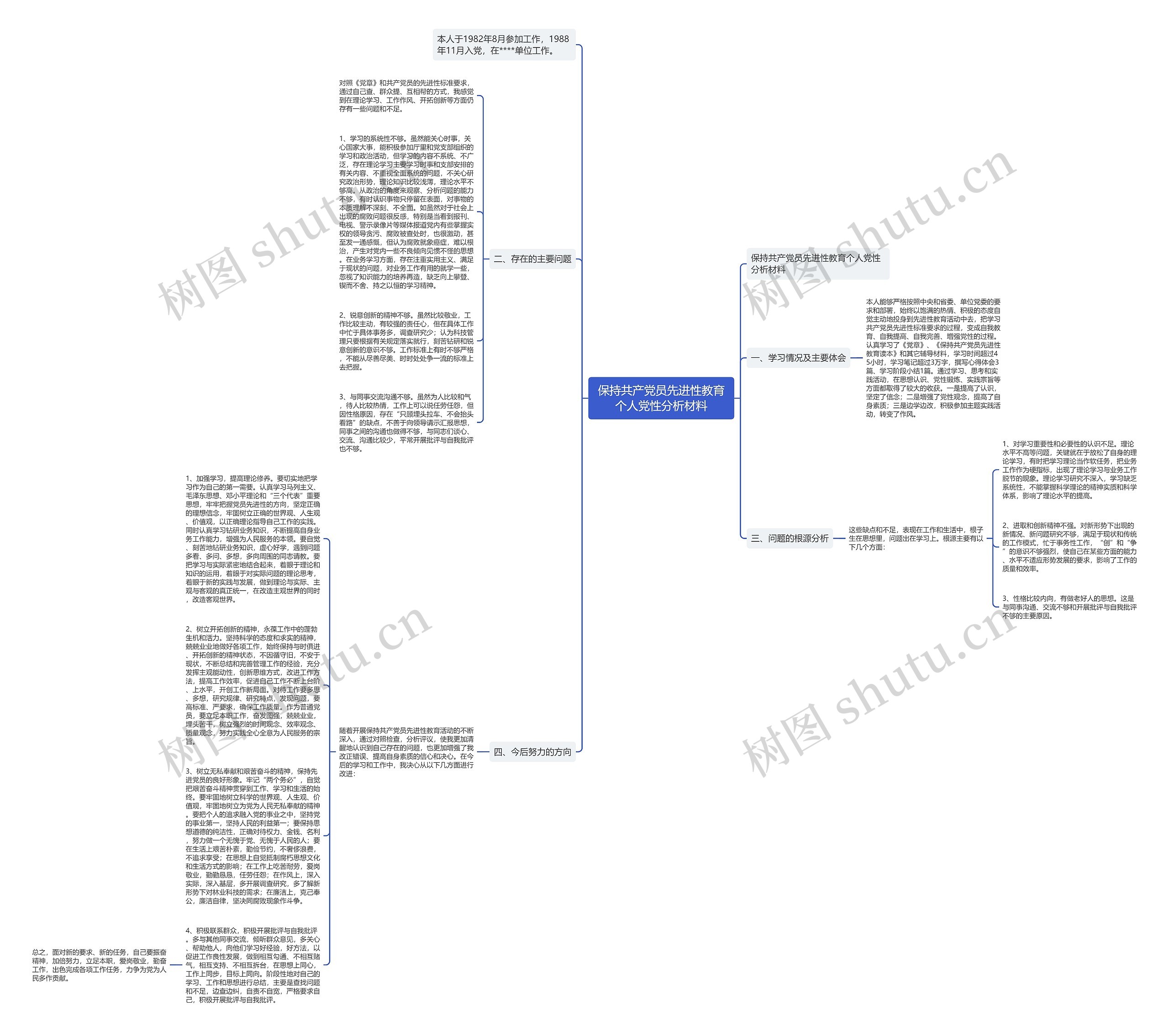 保持共产党员先进性教育个人党性分析材料思维导图