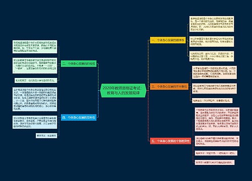 2020年教师资格证考试：教育与人的发展规律