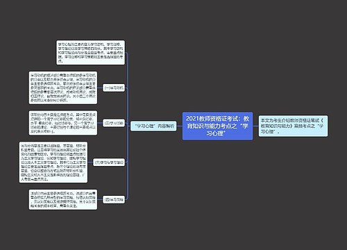 2021教师资格证考试：教育知识与能力考点之“学习心理”