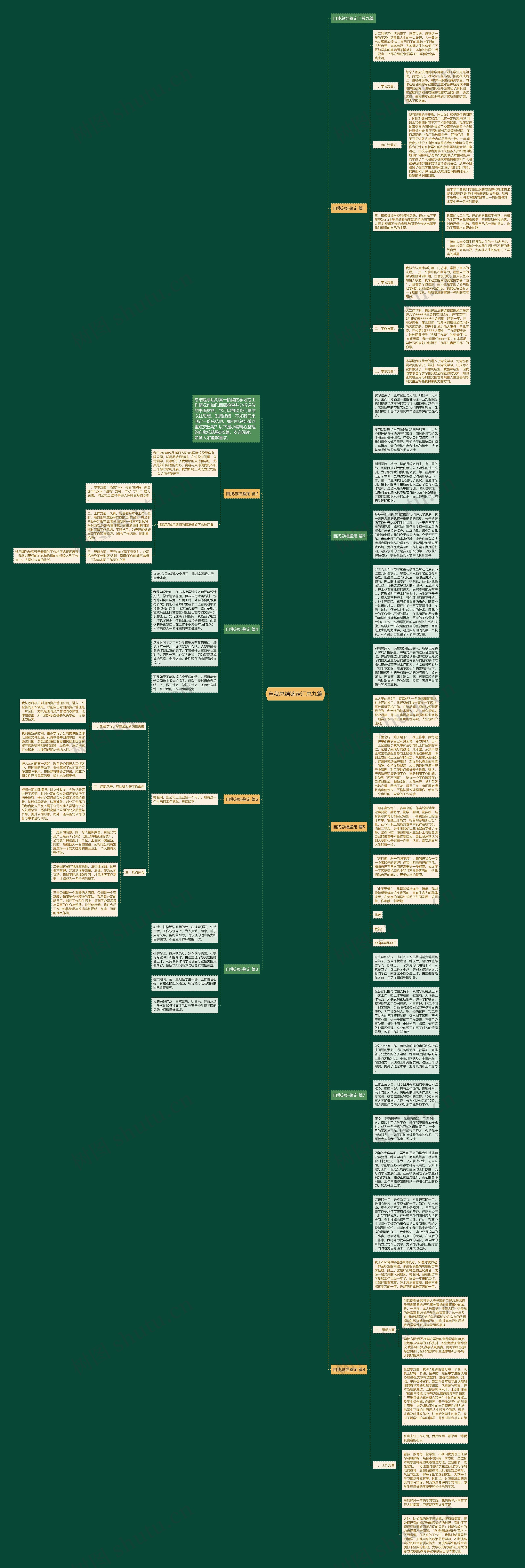 自我总结鉴定汇总九篇 自我总结鉴定汇总九篇