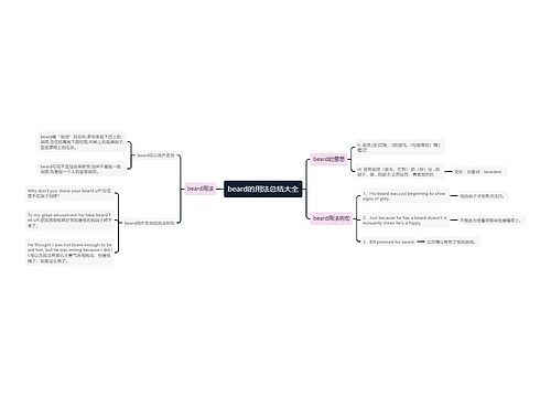beard的用法总结大全