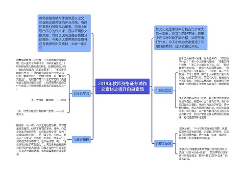 2019年教师资格证考试作文素材之提升自身素质