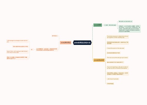 aisle的用法总结大全