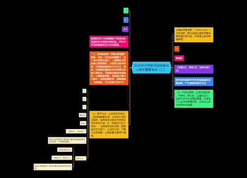 2020年中学教师资格考试心理学重要考点（二）