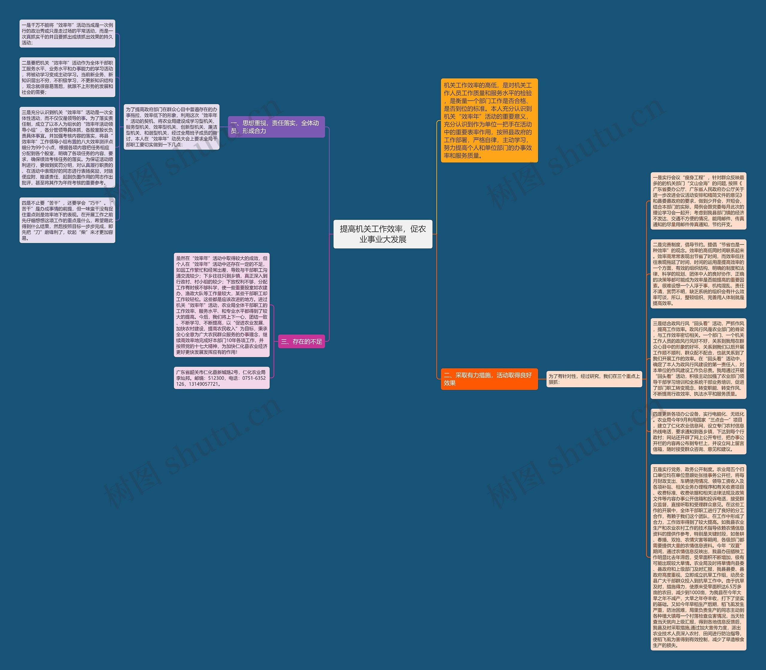 提高机关工作效率，促农业事业大发展思维导图