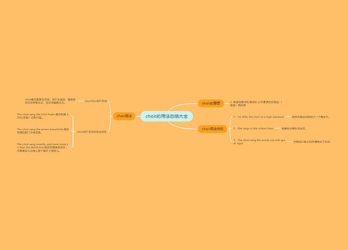 choir的用法总结大全