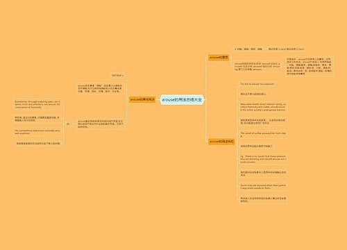 arouse的用法总结大全