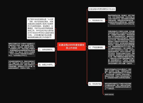 区建设局2009年度发展党员工作总结