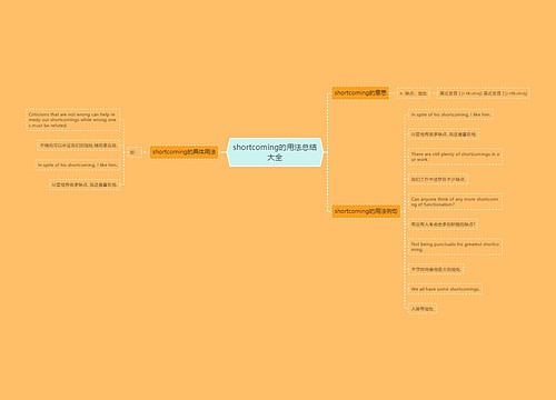 shortcoming的用法总结大全