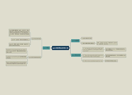 sport的用法总结大全