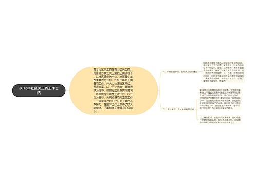 2012年社区关工委工作总结