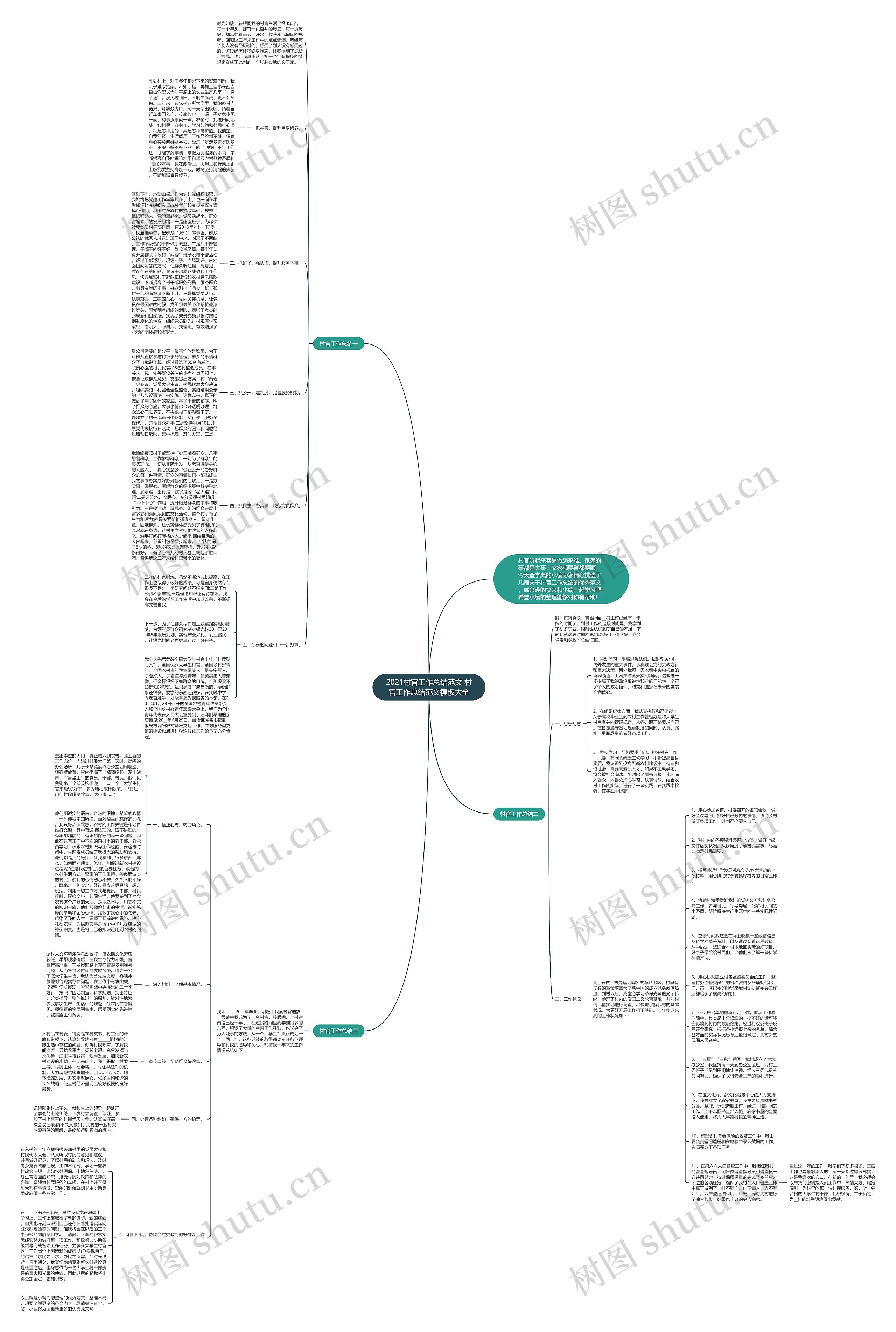 2021村官工作总结范文 村官工作总结范文大全思维导图