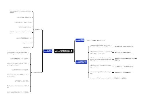 debt的用法总结大全