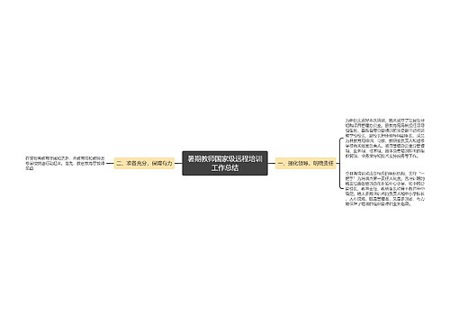 暑期教师国家级远程培训工作总结