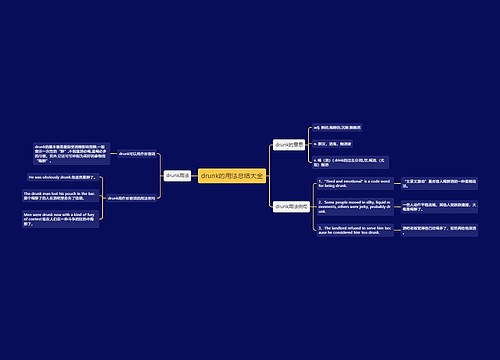 drunk的用法总结大全