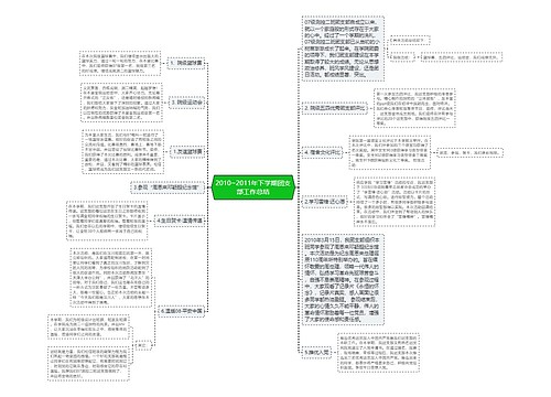 2010~2011年下学期团支部工作总结