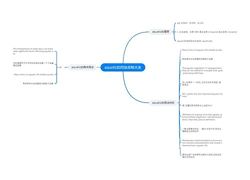 aquatic的用法总结大全