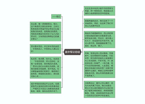 高中军训总结