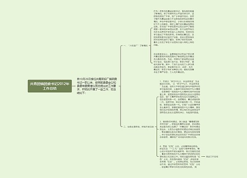 共青团镇团委书记2012年工作总结