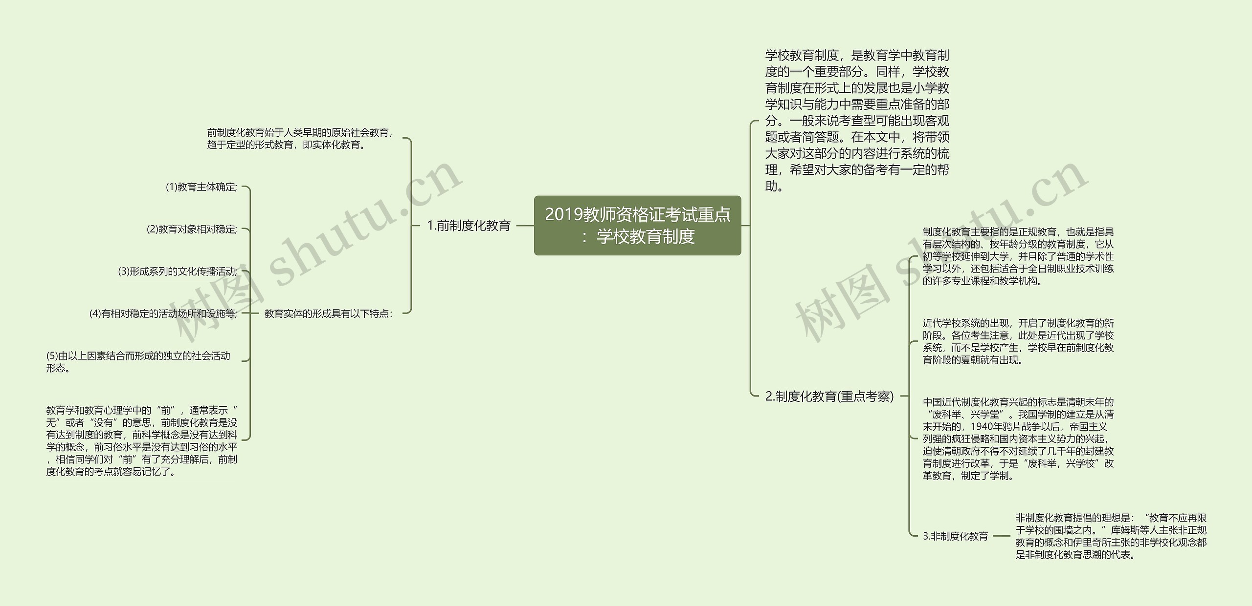 2019教师资格证考试重点：学校教育制度思维导图