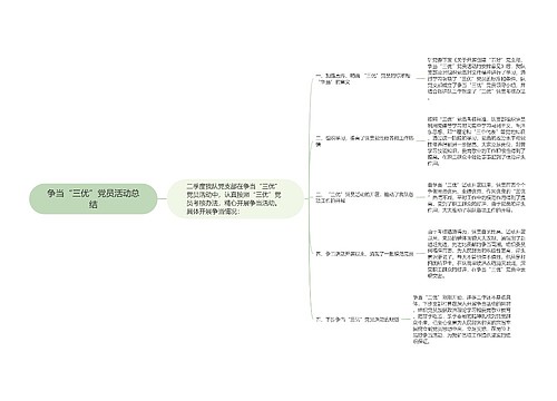 争当“三优”党员活动总结