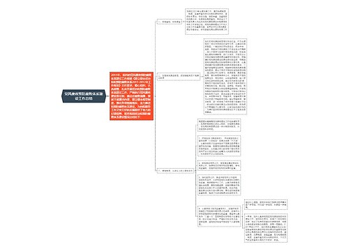 党风廉政预防腐败体系建设工作总结