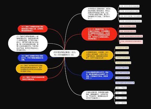 2023教资笔试备考：幼儿科一历年真题练习（6）